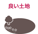 良い土地