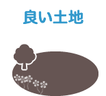 良い土地